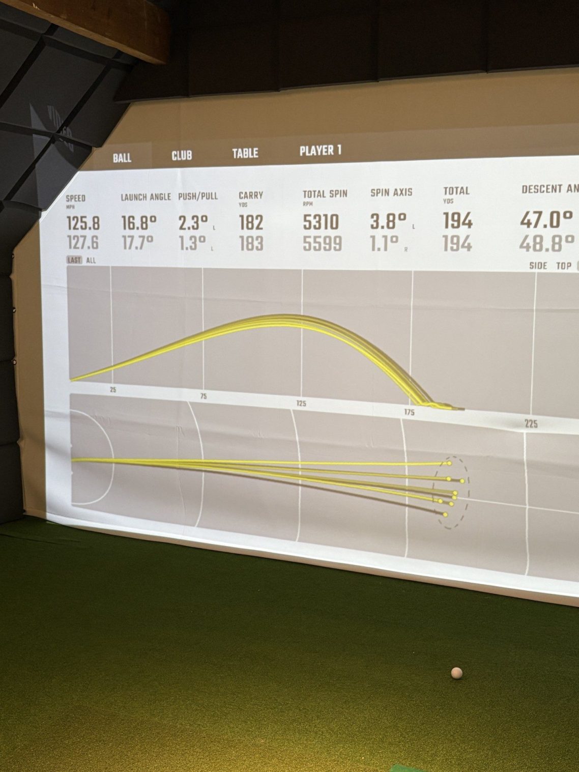 Golf swing analysis at Cheshire West Golf Academy with data charts on a projection screen and a golf ball on the green.